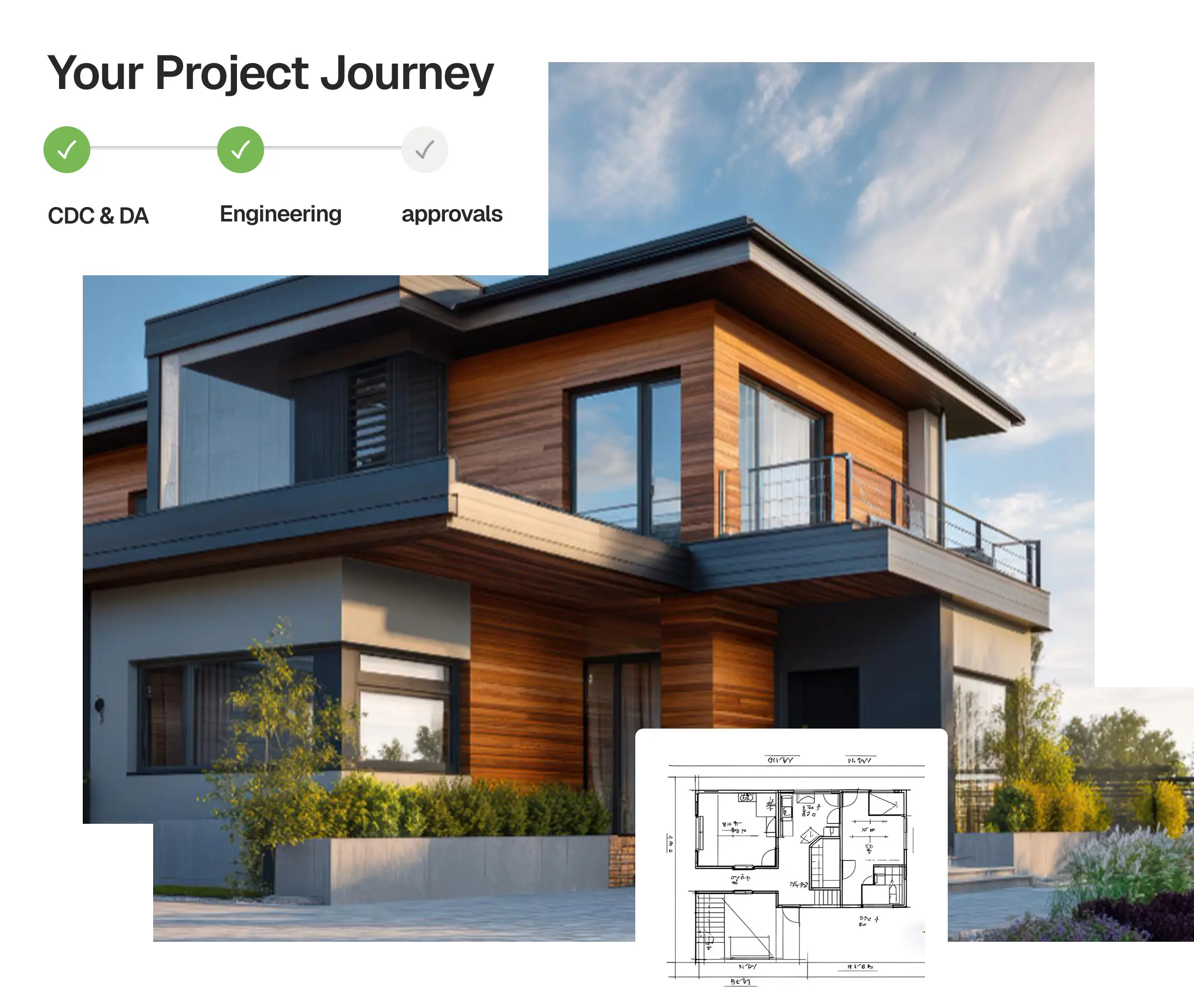 Your Project Journey